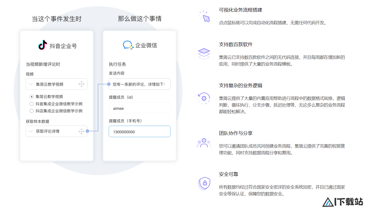集简云