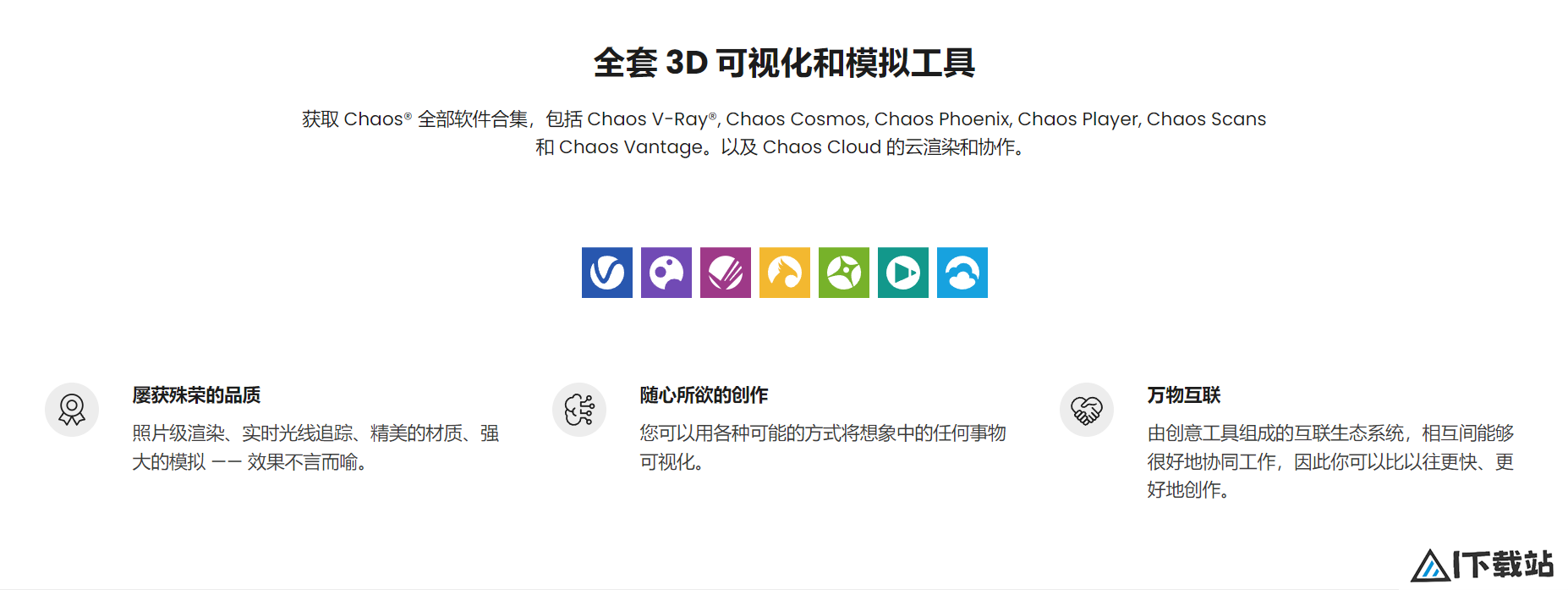 Chaos® Vantage高阶应用
