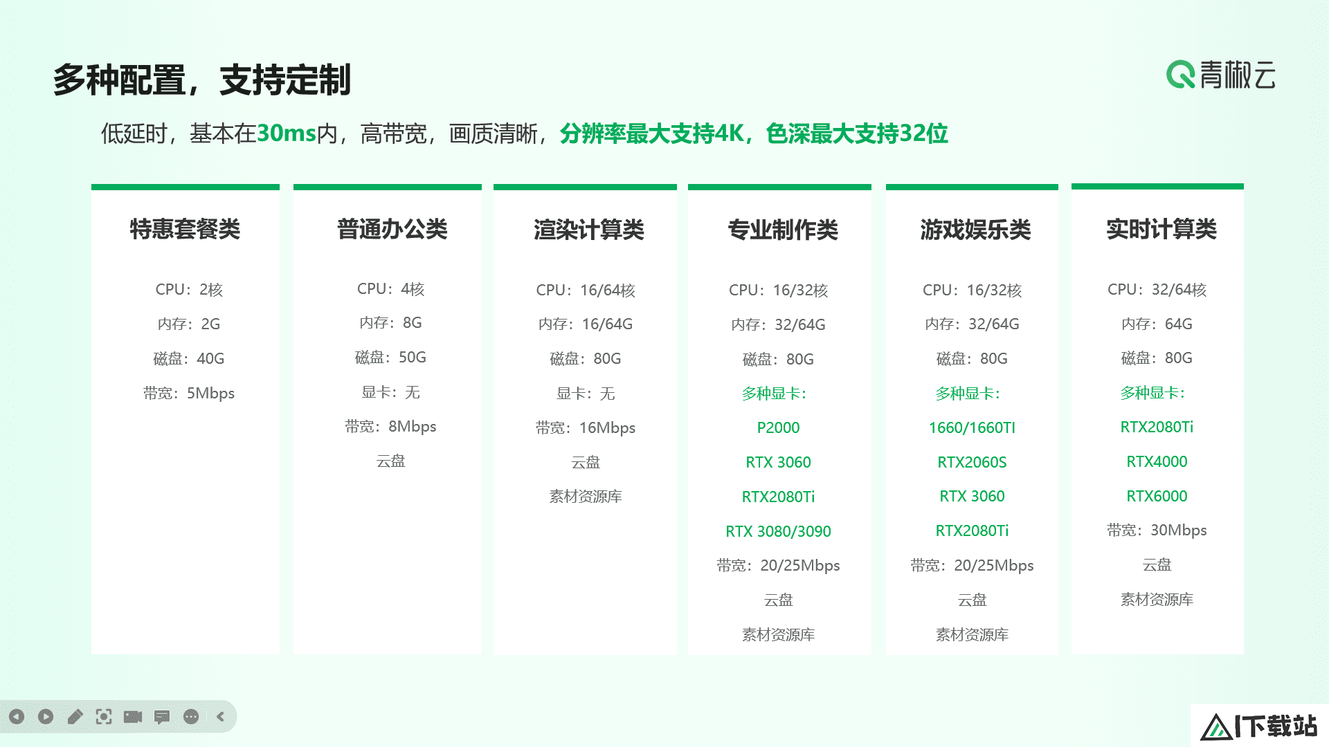 青椒云图形工作站