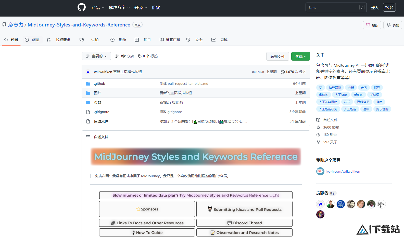 MidJourneyStyles&Keywords