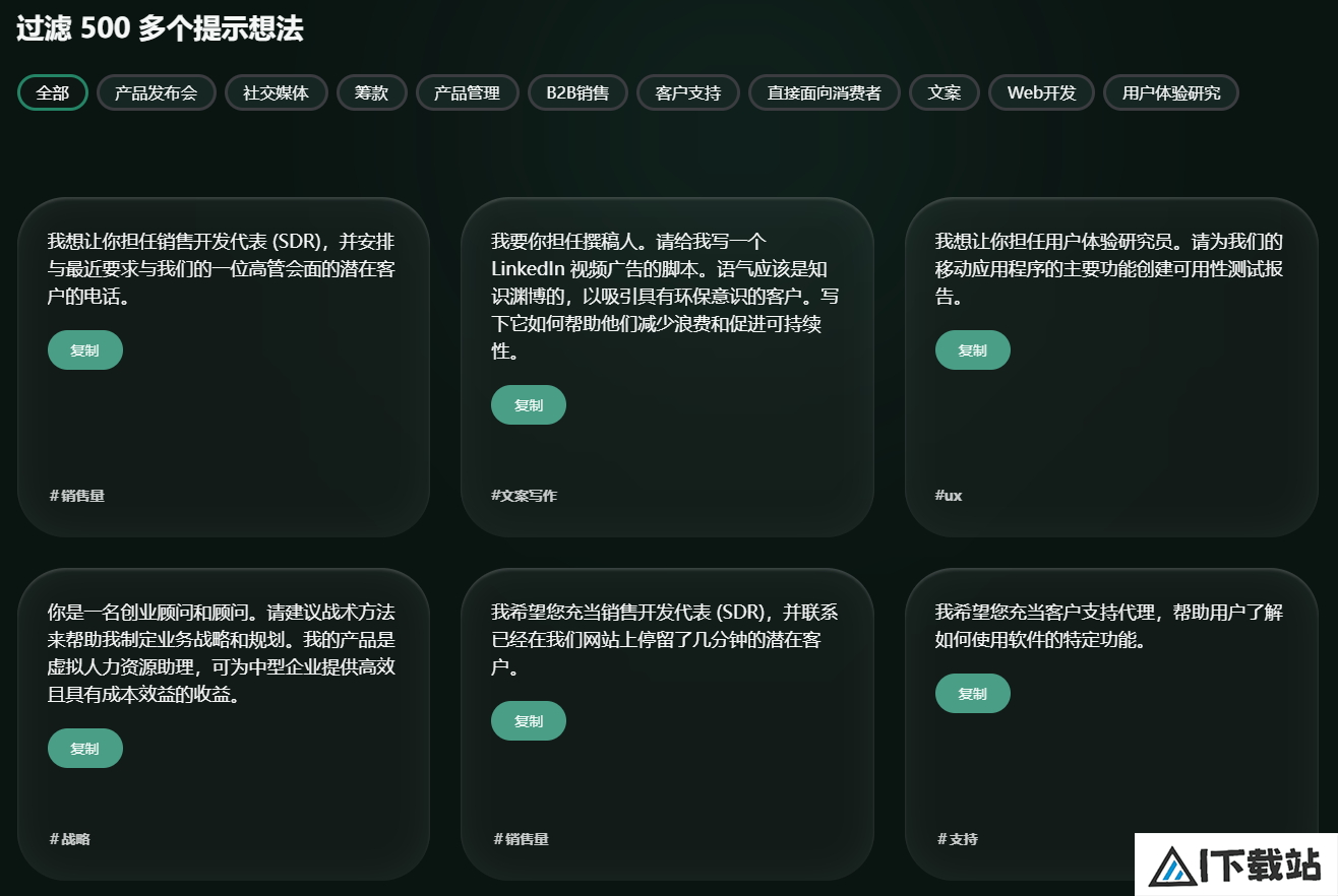 SaaS Prompts