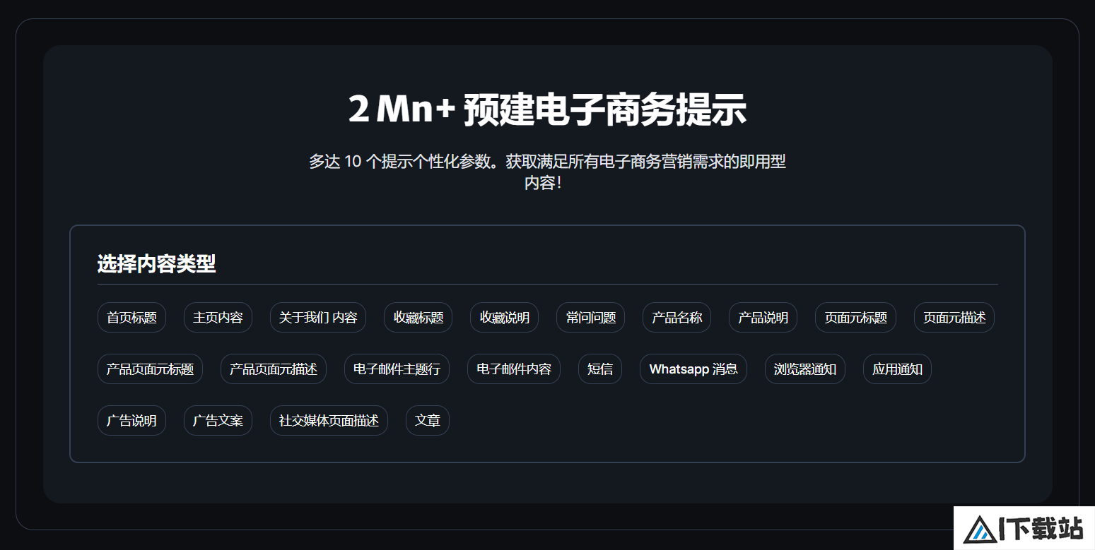 eCommerce ChatGPT Prompts