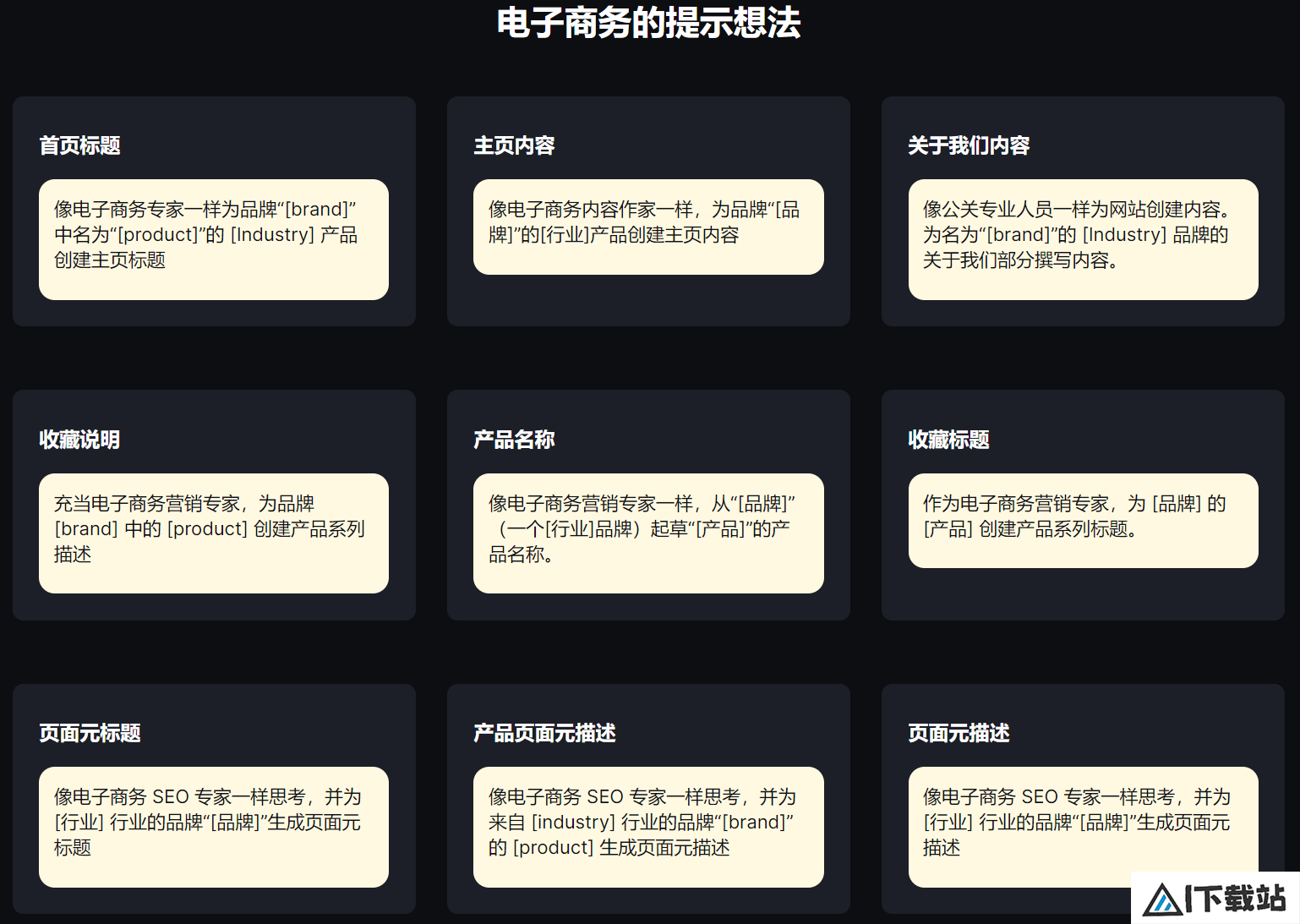 eCommerce ChatGPT Prompts