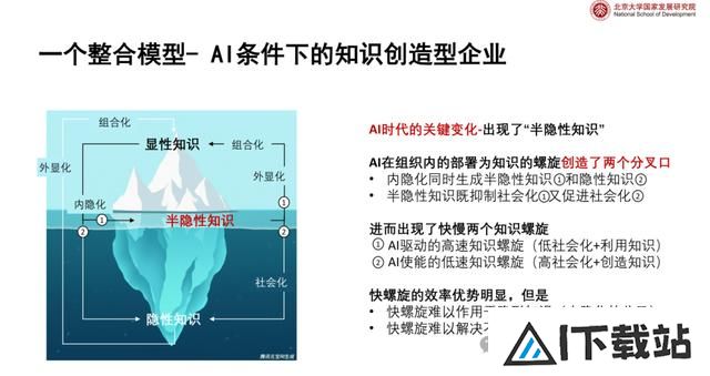 AI发展的最大障碍已经不是模型了