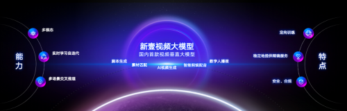 新壹科技：2024不断缔造AI视频生产新动能