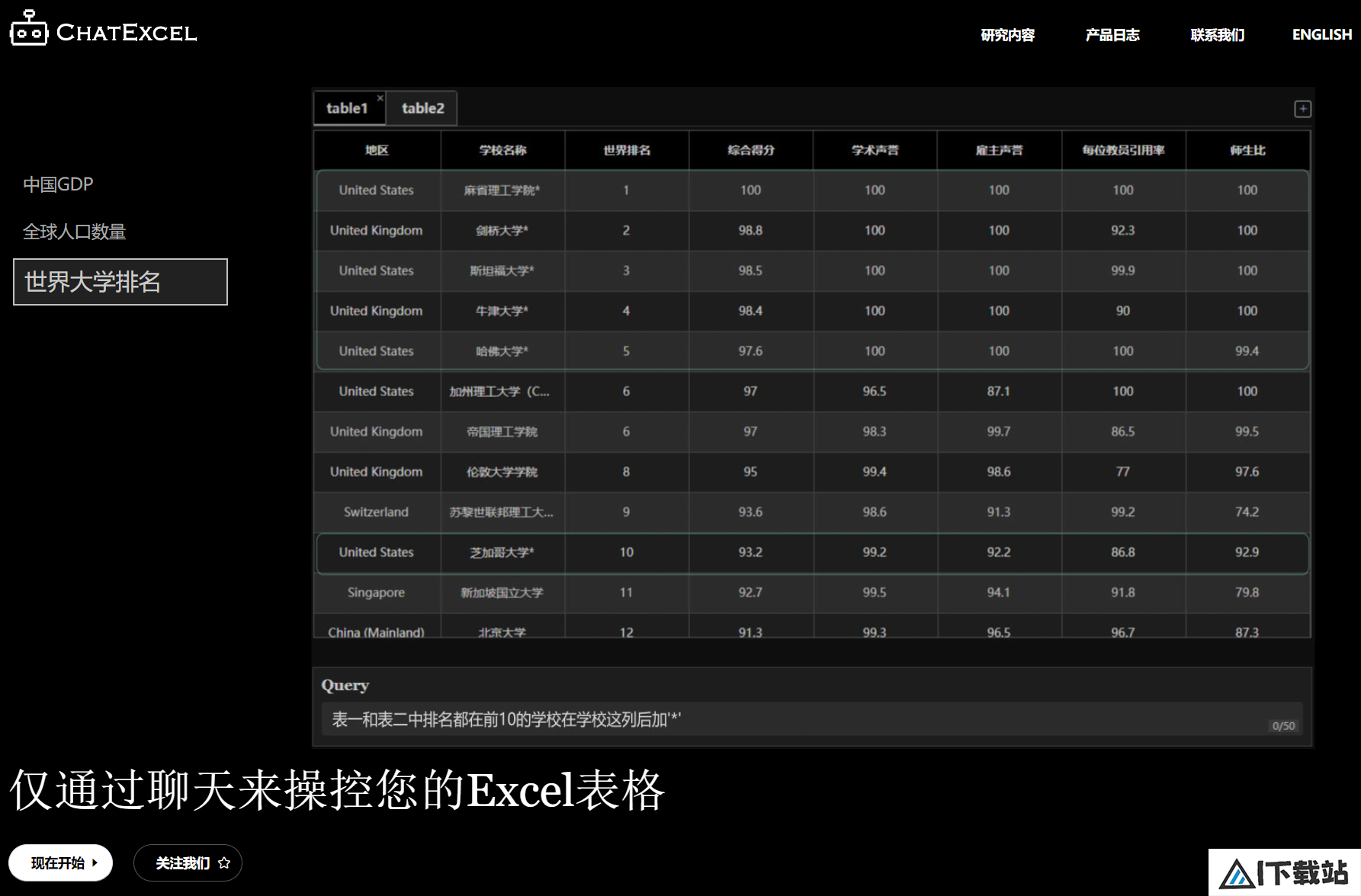 酷表ChatExcel
