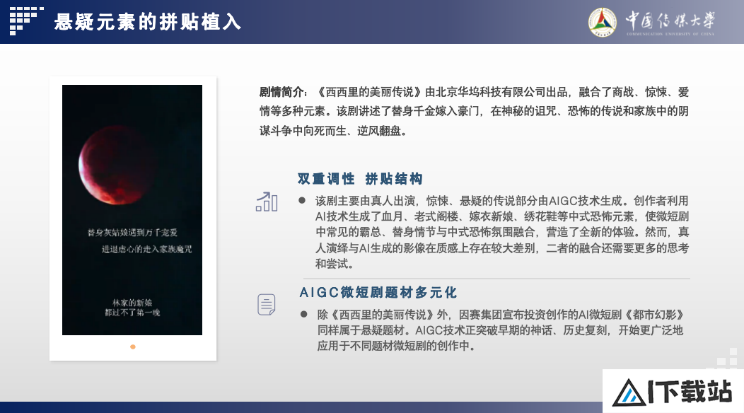 2024 AIGC微短剧创作与传播报告（上篇）： 2024AIGC微短剧发展现状、创作特点和得失