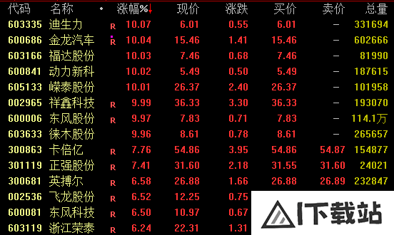 AI,大爆发! AI,大爆发!