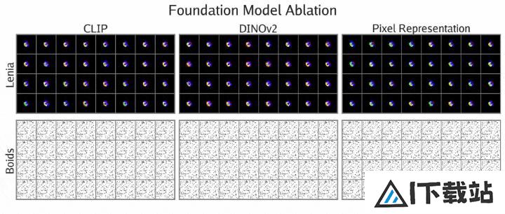 MIT、OpenAI等震撼力作：AI自主发现人工生命！人类窥见上帝造物