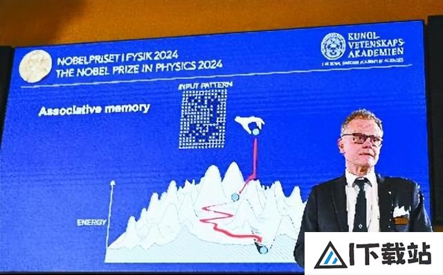 2024，AI开始改变世界