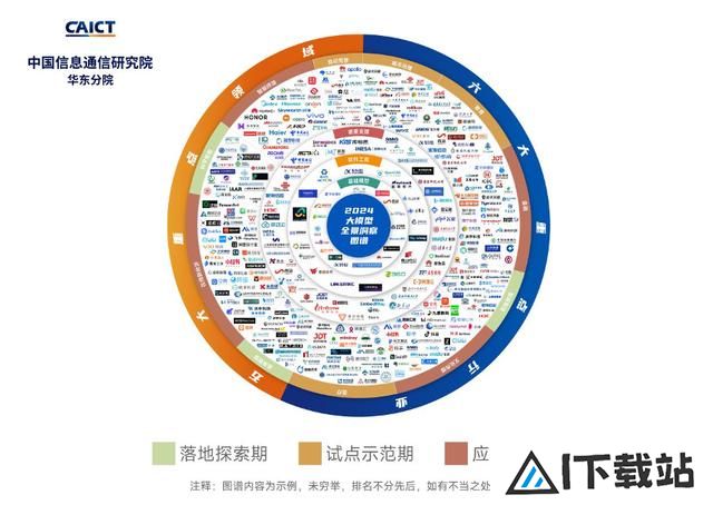 上海“模塑申城”工程实施方案印发在即推动人工智能技术突破和产业化应用