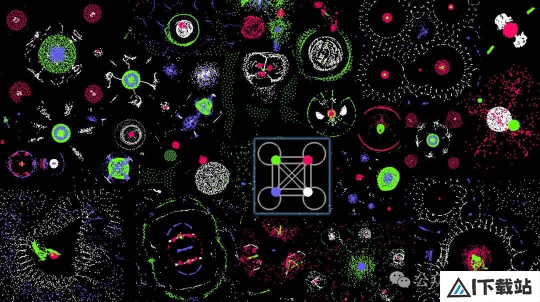 MIT、OpenAI等震撼力作：AI自主发现人工生命！人类窥见上帝造物