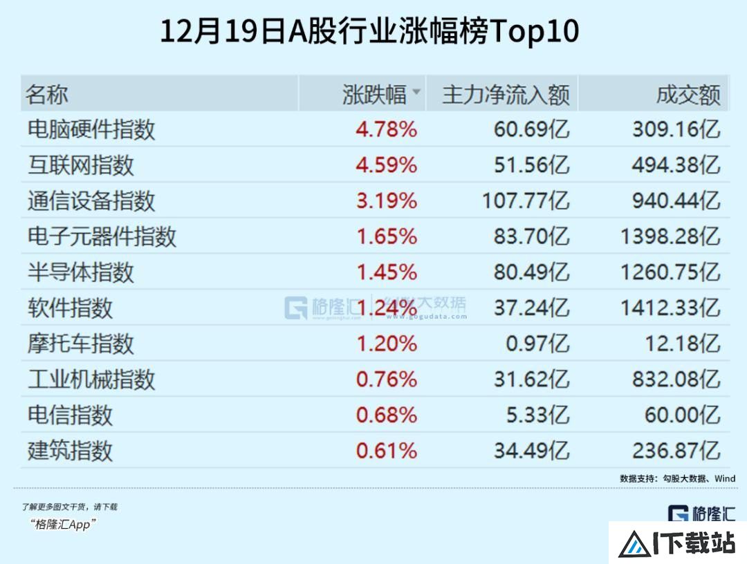 超级AI应用，牵出万亿级投资机会