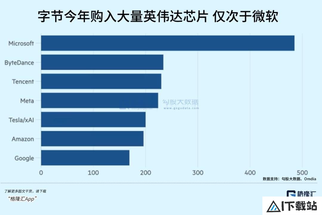 超级AI应用，牵出万亿级投资机会