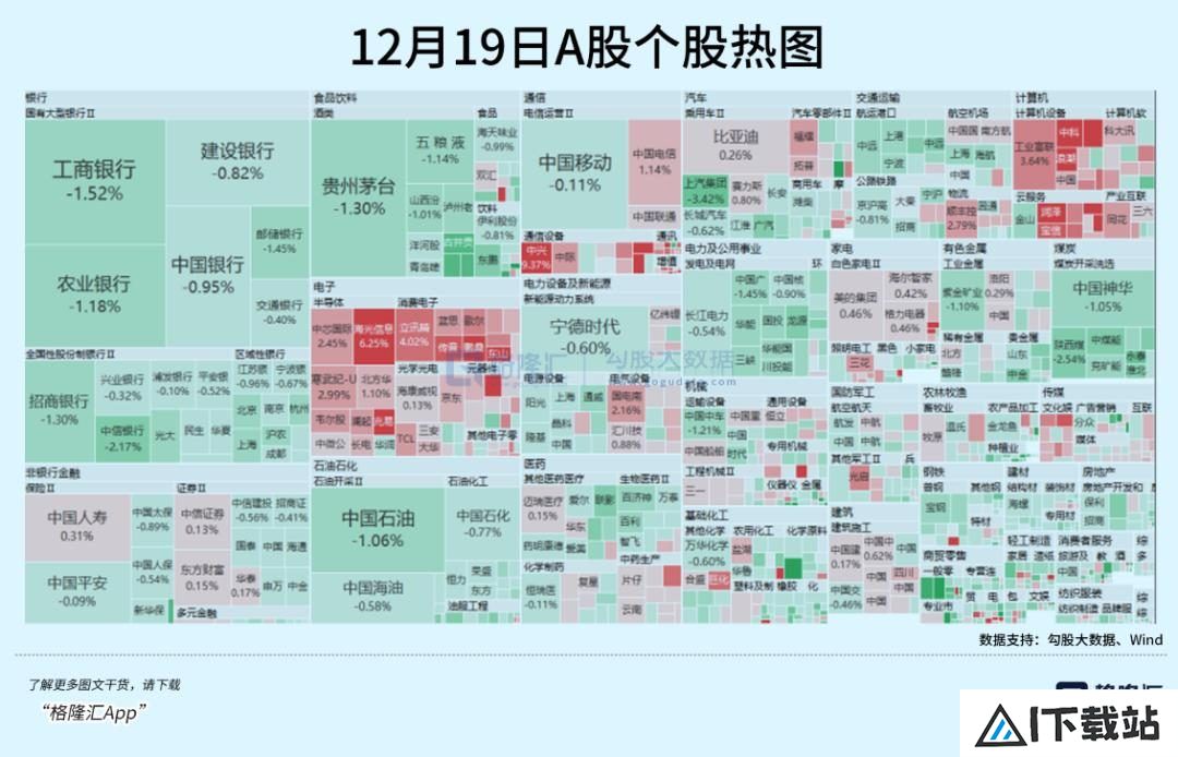 超级AI应用，牵出万亿级投资机会
