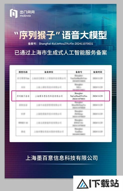 出门问问「序列猴子」语音大模型通过生成式人工智能服务备案