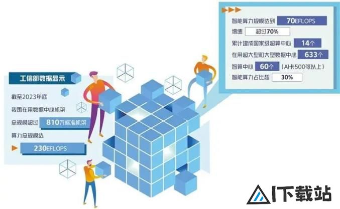 携手推动人工智能发展与治理网信香河关注