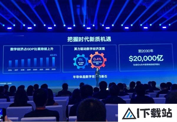 人工智能加速颠覆产业，英特尔如何应对AI算力需求？