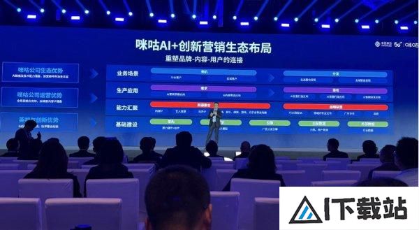 人工智能加速颠覆产业,英特尔如何应对AI算力需求? 人工智能加速颠覆产业,英特尔如何应对AI算力需求?