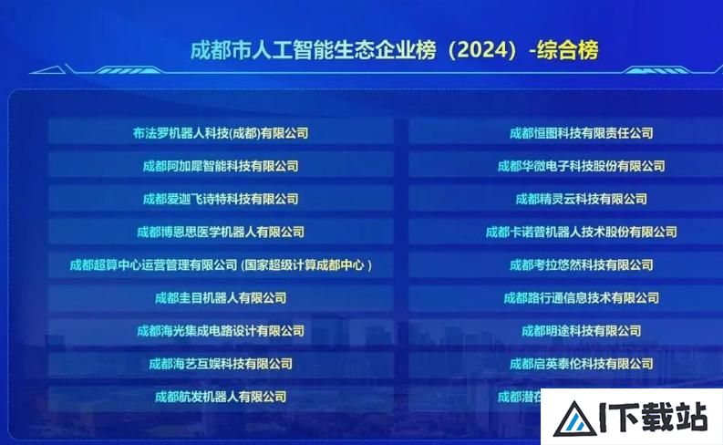 成都“人工智能”榜单发布！ 龙泉驿“一园区两企业”上榜