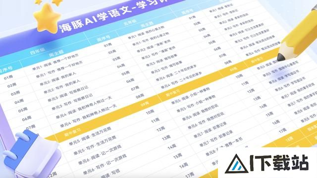 语文学习新解法：海豚AI学用科技因材施教