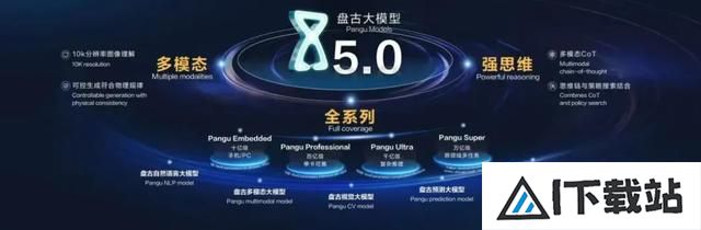 如何最大化AI价值?华为云:技术摸高和行业落地双管齐下 如何最大化AI价值?华为云:技术摸高和行业落地双管齐下