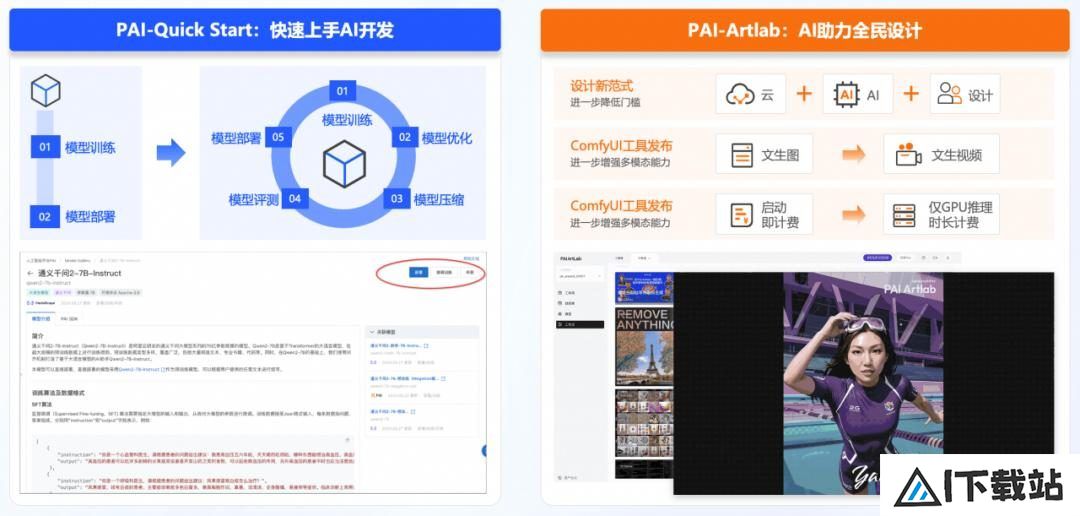 首批ITU-T AICP评估结果重磅发布 首批ITU-T AICP评估结果重磅发布