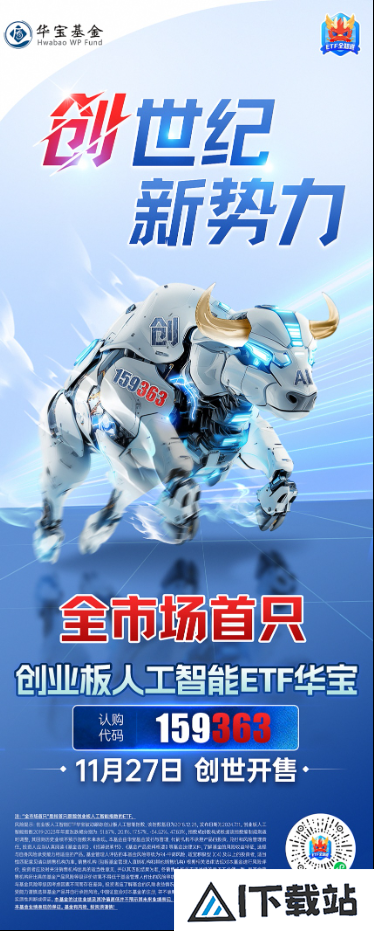 全球科技巅峰之战!全市场首只创业板人工智能ETF今日光速首发 全球科技巅峰之战!全市场首只创业板人工智能ETF今日光速首发