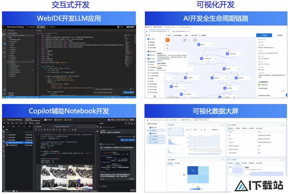 首批ITU-T AICP评估结果重磅发布 首批ITU-T AICP评估结果重磅发布