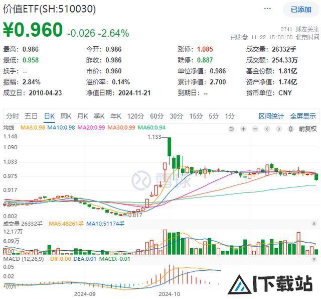 新增“投资利器”!全市场首只“创业板人工智能ETF”花落华宝基金,机构:科技或处于新一轮向上大周期 新增“投资利器”!全市场首只“创业板人工智能ETF”花落华宝基金,机构:科技或处于新一轮向上大周期