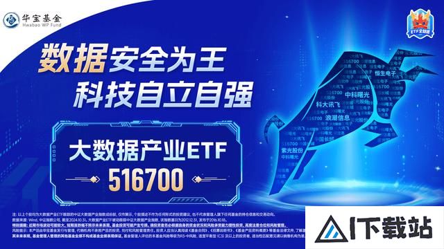 新增“投资利器”!全市场首只“创业板人工智能ETF”花落华宝基金,机构:科技或处于新一轮向上大周期 新增“投资利器”!全市场首只“创业板人工智能ETF”花落华宝基金,机构:科技或处于新一轮向上大周期