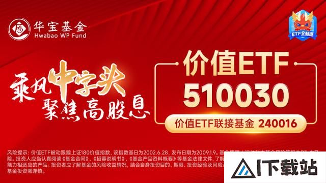 新增“投资利器”!全市场首只“创业板人工智能ETF”花落华宝基金,机构:科技或处于新一轮向上大周期 新增“投资利器”!全市场首只“创业板人工智能ETF”花落华宝基金,机构:科技或处于新一轮向上大周期