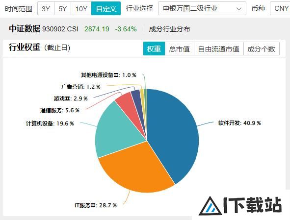 新增“投资利器”!全市场首只“创业板人工智能ETF”花落华宝基金,机构:科技或处于新一轮向上大周期 新增“投资利器”!全市场首只“创业板人工智能ETF”花落华宝基金,机构:科技或处于新一轮向上大周期