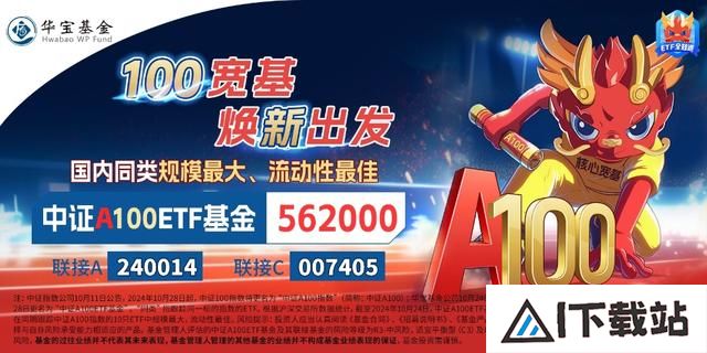 新增“投资利器”!全市场首只“创业板人工智能ETF”花落华宝基金,机构:科技或处于新一轮向上大周期 新增“投资利器”!全市场首只“创业板人工智能ETF”花落华宝基金,机构:科技或处于新一轮向上大周期