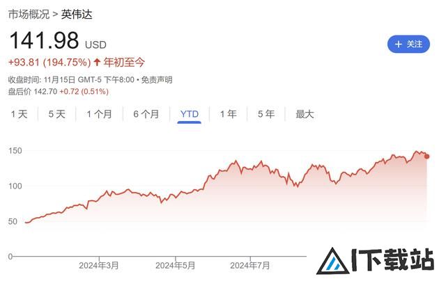 AI进化撞上“数据墙”?三大模型研发遇阻,巨头纷纷转向新赛道 AI进化撞上“数据墙”?三大模型研发遇阻,巨头纷纷转向新赛道