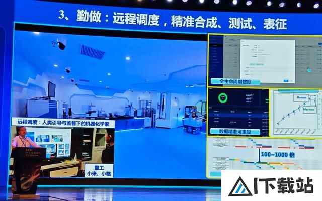 多名院士探讨“AI4S”:AI将改变未来科研范式 多名院士探讨“AI4S”:AI将改变未来科研范式
