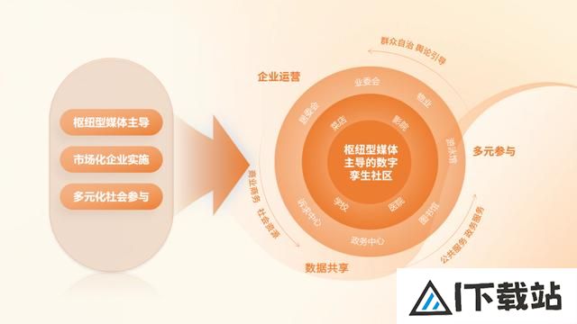 镜像映射、实时互动!海淀融媒向全国同行分享人工智能应用新场景 镜像映射、实时互动!海淀融媒向全国同行分享人工智能应用新场景