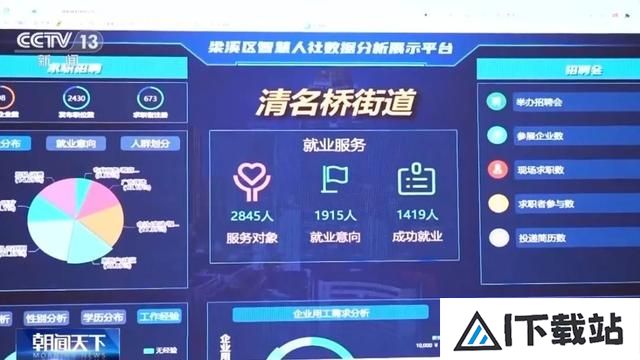 AI简历、模拟面试……人工智能轻松实现精准匹配岗位 AI简历、模拟面试……人工智能轻松实现精准匹配岗位