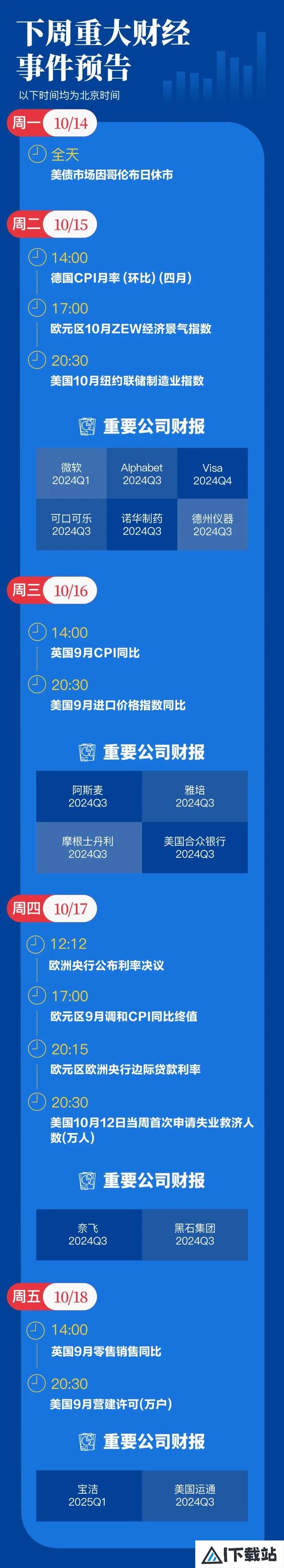 人工智能两夺桂冠,诺奖进入AI时代?无人驾驶出租登场,特斯拉蒸发近700亿美元,Uber“躺赢”;外资撤离印度股市|一周国际财经 人工智能两夺桂冠,诺奖进入AI时代?无人驾驶出租登场,特斯拉蒸发近700亿美元,Uber“躺赢”;外资撤离印度股市|一周国际财经