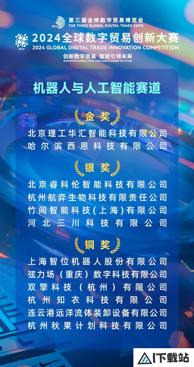 2024全球数字贸易创新大赛决赛拉开序幕,北京理工华汇、西恩科技荣获机器人与人工智能赛道金奖 2024全球数字贸易创新大赛决赛拉开序幕,北京理工华汇、西恩科技荣获机器人与人工智能赛道金奖