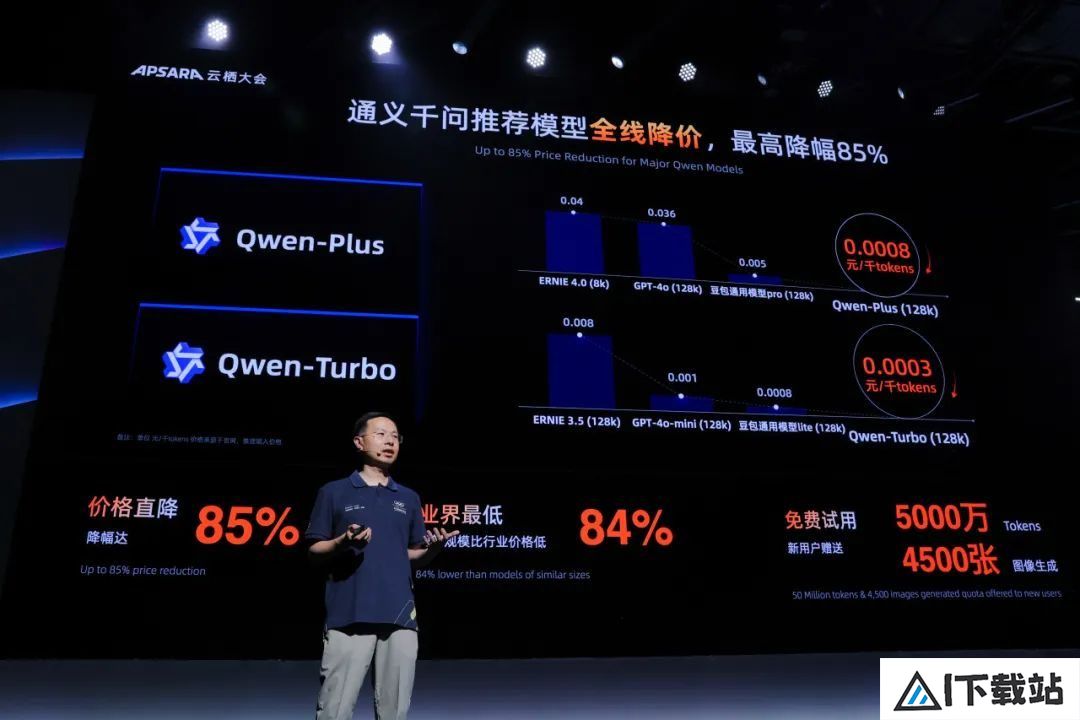 力度前所未有!阿里云宣布全力投入AI大基建 力度前所未有!阿里云宣布全力投入AI大基建