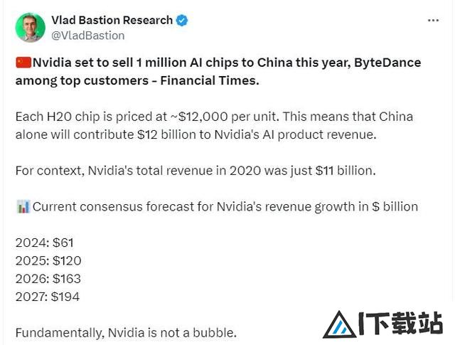 减少依赖英伟达，字节跳动据称联手台积电自研5nm AI芯片，到2026年量产