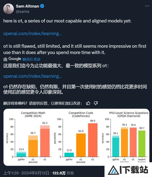 「AI时刻」OpenAI首款“推理”模型o1：人工智能的下一场豪赌？