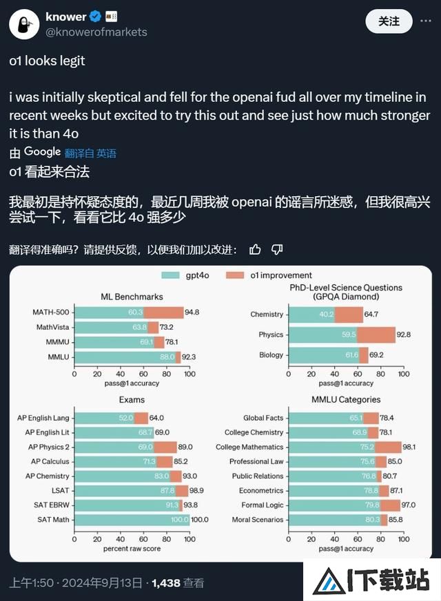 「AI时刻」OpenAI首款“推理”模型o1：人工智能的下一场豪赌？