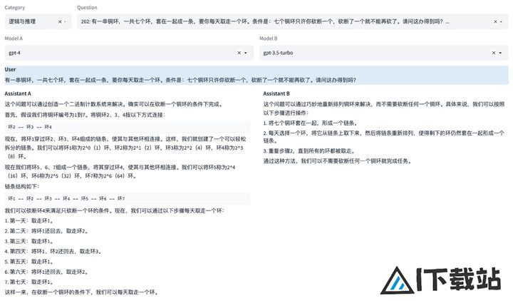 号称打败 GPT-4o 的开源 AI 新王被指造假，不要迷信大模型的榜单了