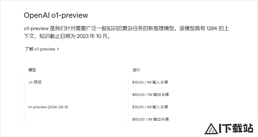 OpenAI全新发布o1模型 – 我们正式迈入了下一个时代。 OpenAI全新发布o1模型 – 我们正式迈入了下一个时代。
