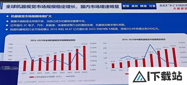 看完人工智能展,我们发现这些“人”正超乎想象 看完人工智能展,我们发现这些“人”正超乎想象
