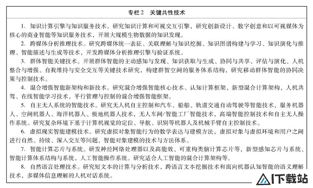 ***关于印发新一代人工智能发展规划的通知