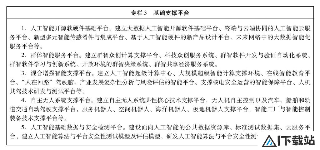 ***关于印发新一代人工智能发展规划的通知