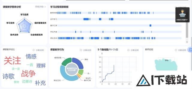未来教育:AI教师替代还是助力?成都南区学校的创新探索 未来教育:AI教师替代还是助力?成都南区学校的创新探索